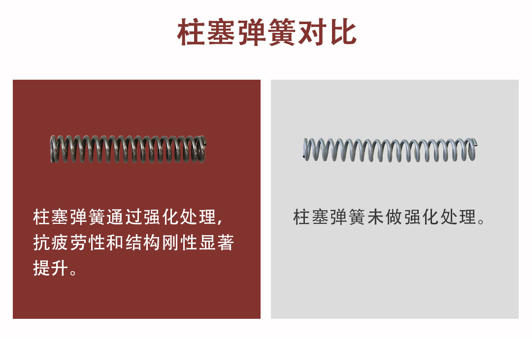 vika STO经过强化处理柱塞弹簧与普通未做强化处理柱塞弹簧对比