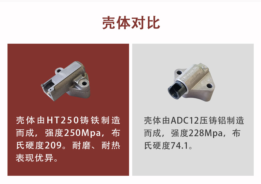 vika STO高强度HT250铸铁张紧器壳体与普通压铸铝壳体防变形对比