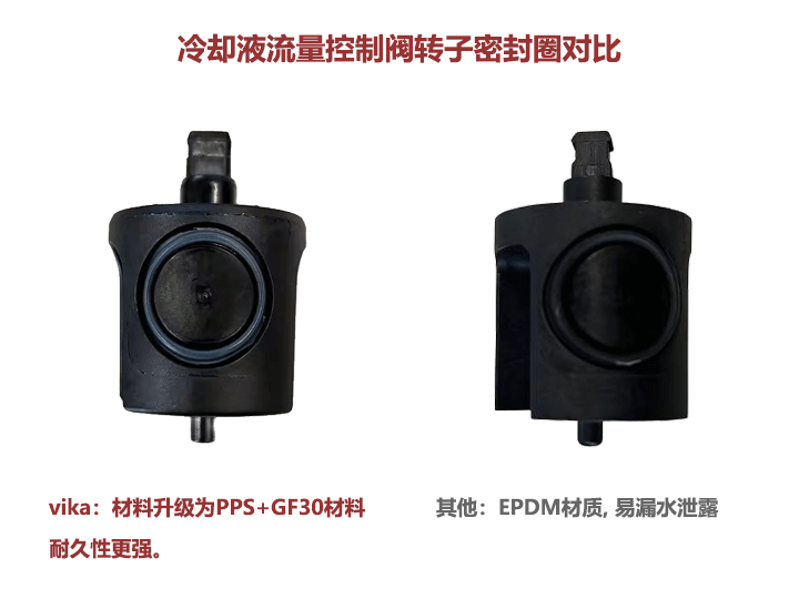 冷却液流量控制阀转子密封圈对比, vika升级过氧EPDM+PTFE材质,耐久性更强。 冷却液流量控制阀转子密封圈对比, vika升级过氧EPDM+PTFE材质,耐久性更强。